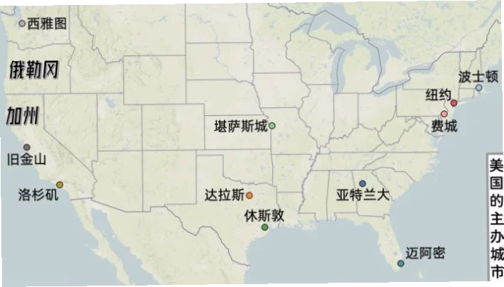 2026世界杯费城作为东道主城市之一，正